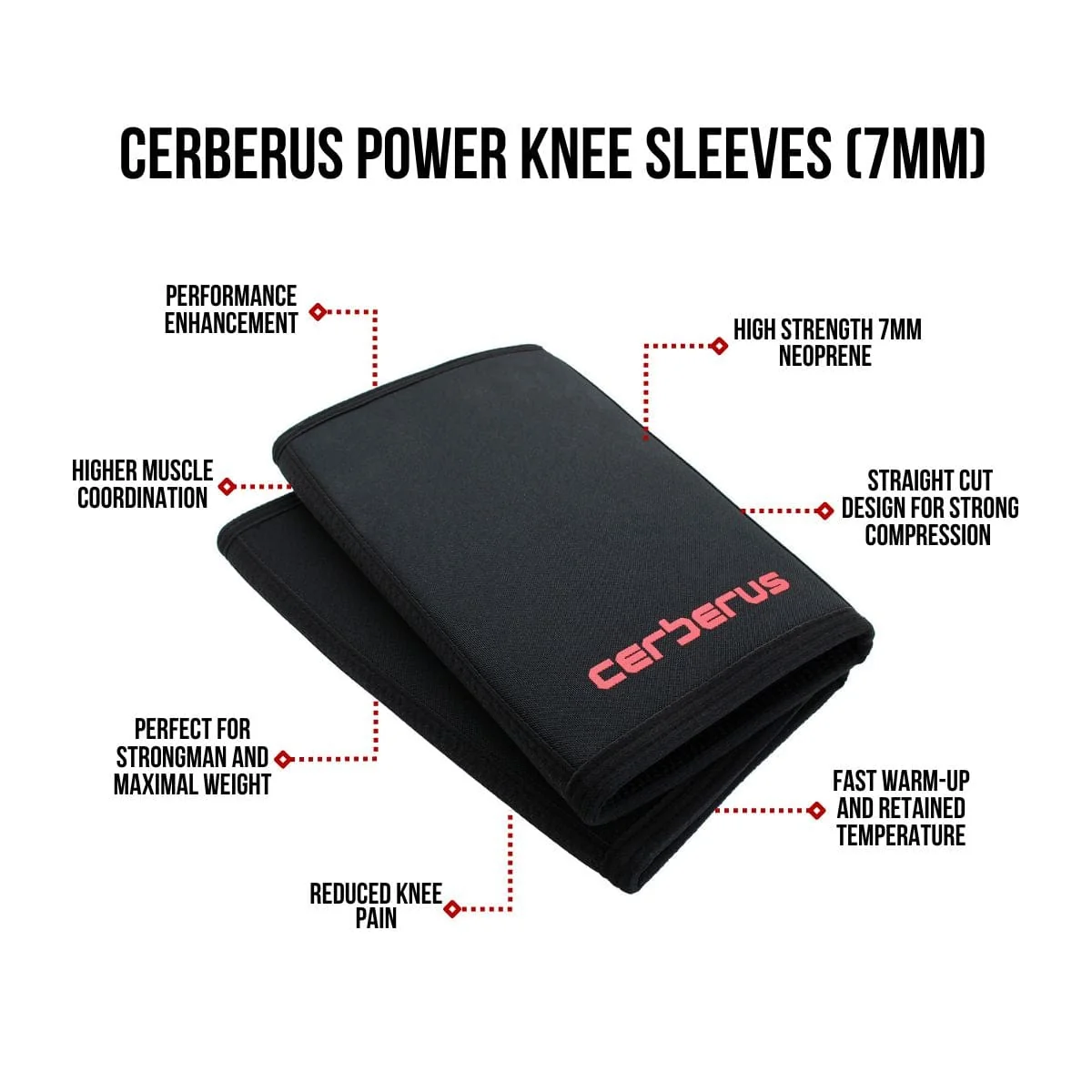 POWER Knee Sleeves (7mm) - Image 6