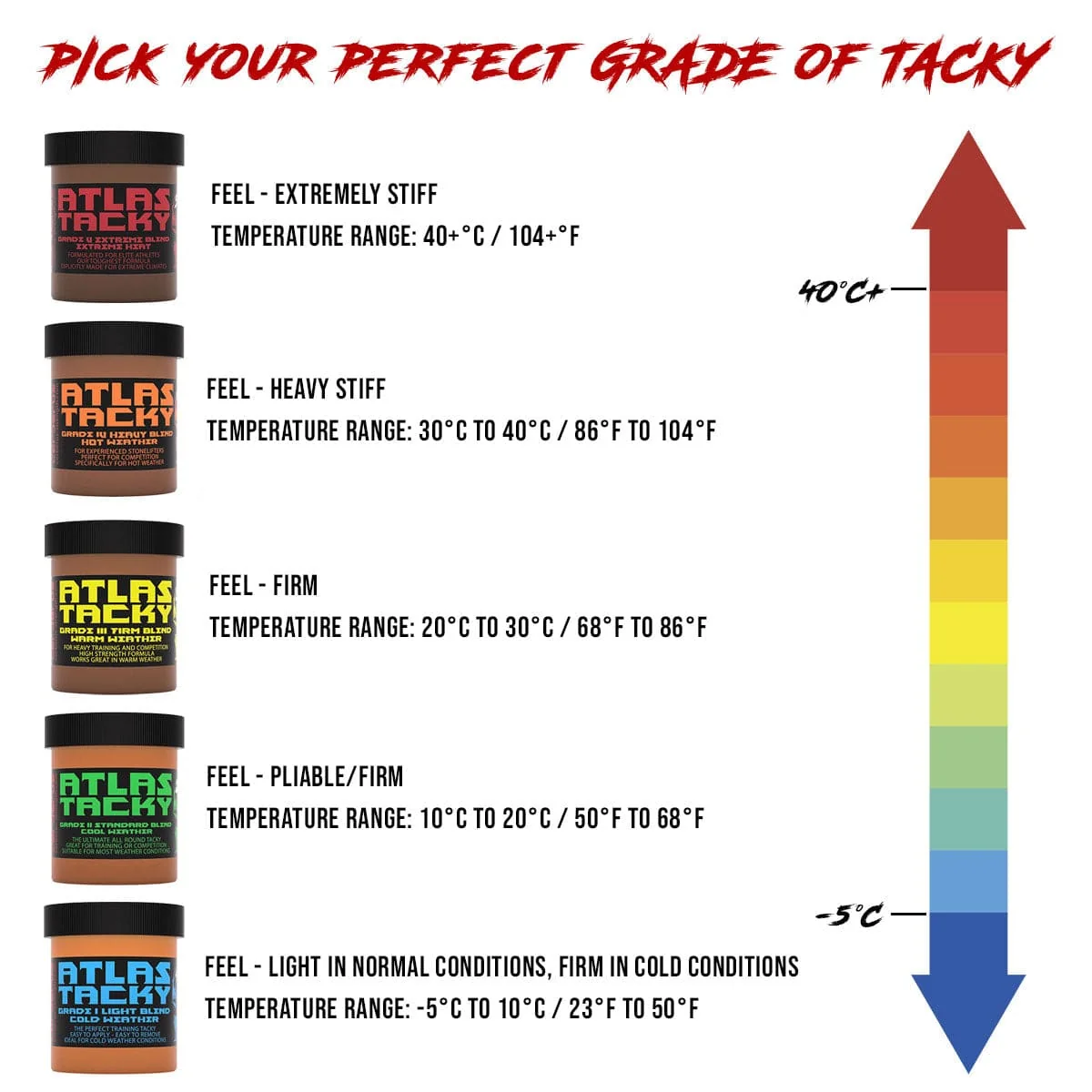 Atlas Tacky Grade V - Extreme Blend - Extreme Heat - Image 3
