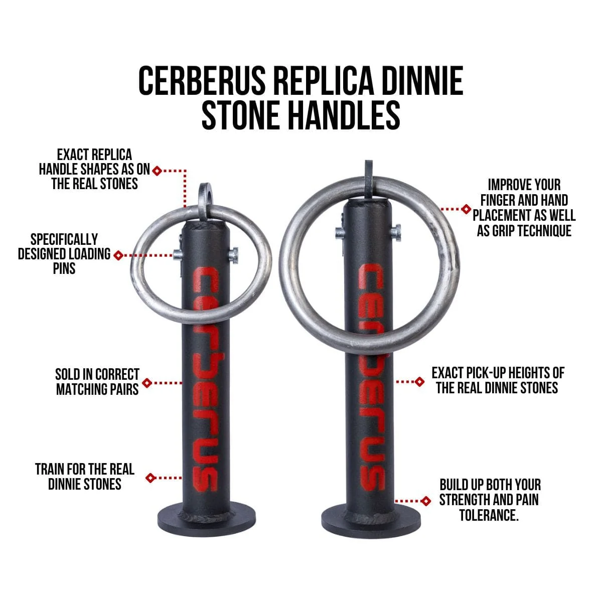 Replica Dinnie Stone Handles - Image 5