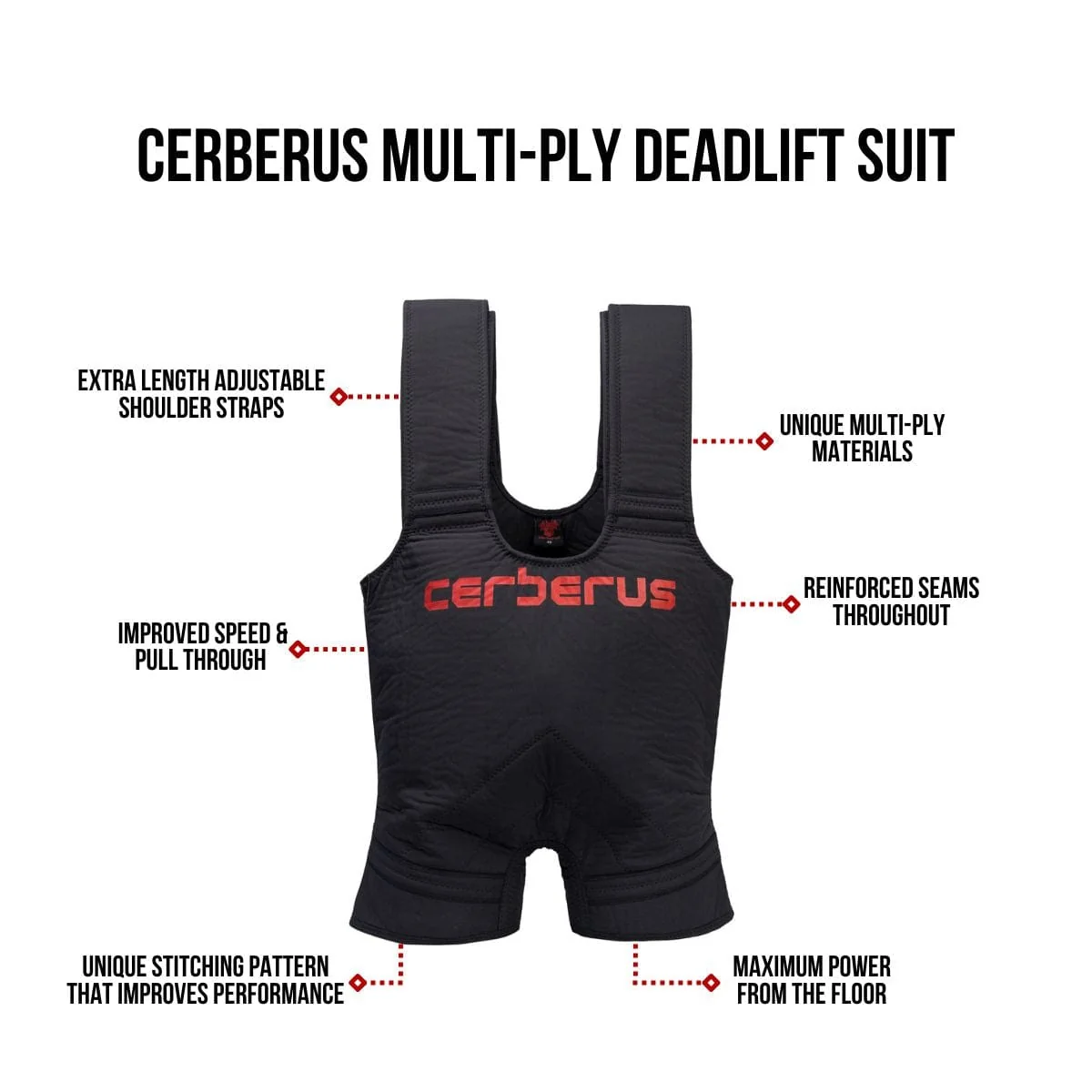 Multi-Ply Deadlift Suit V3 (NEW SIZING) - Image 11