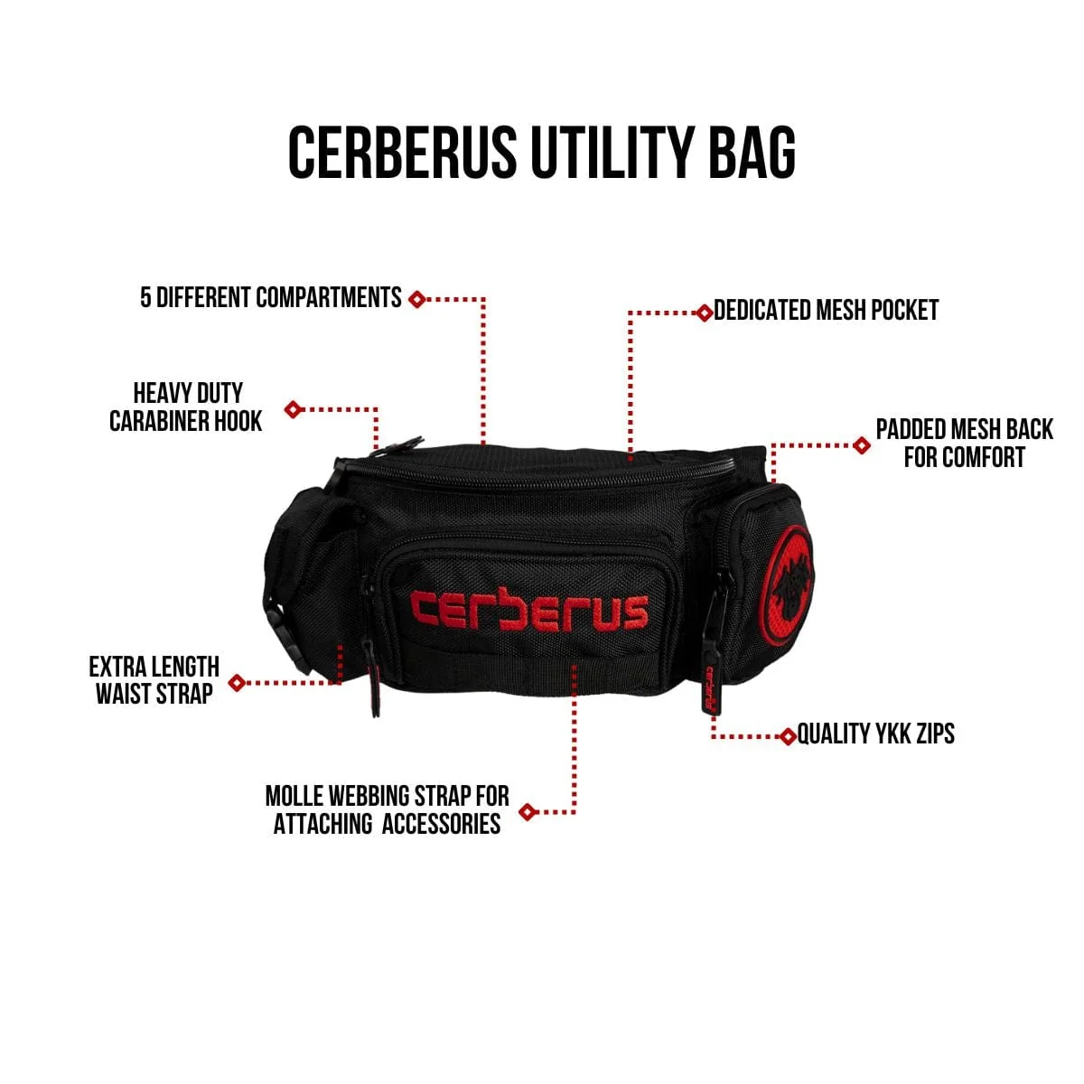 CERBERUS Utility Bag - Image 4