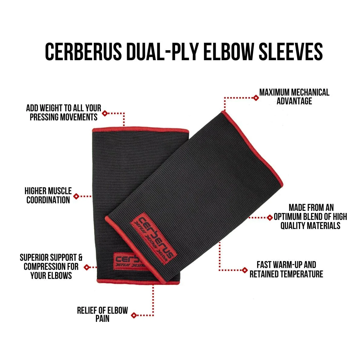 Dual-Ply Elbow Sleeves - Image 6