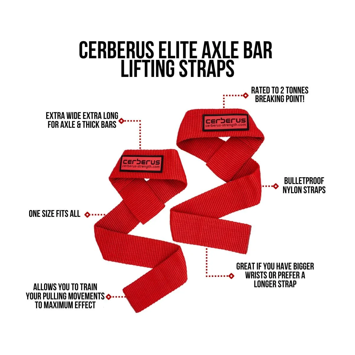 Elite Axle Bar Lifting Straps - Image 5