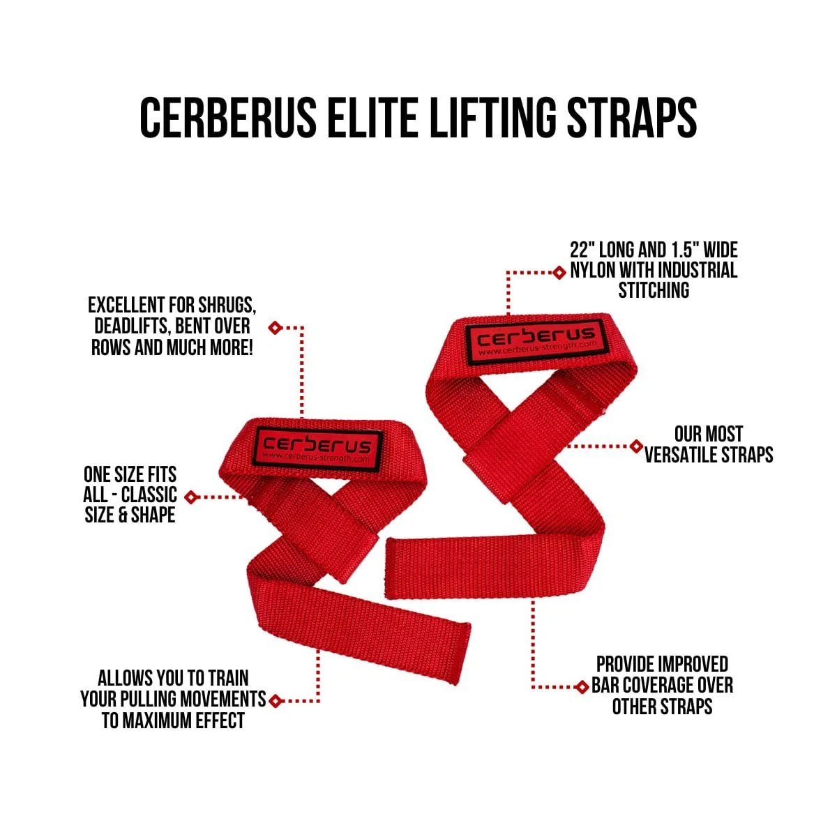 Elite Lifting Straps - Image 5