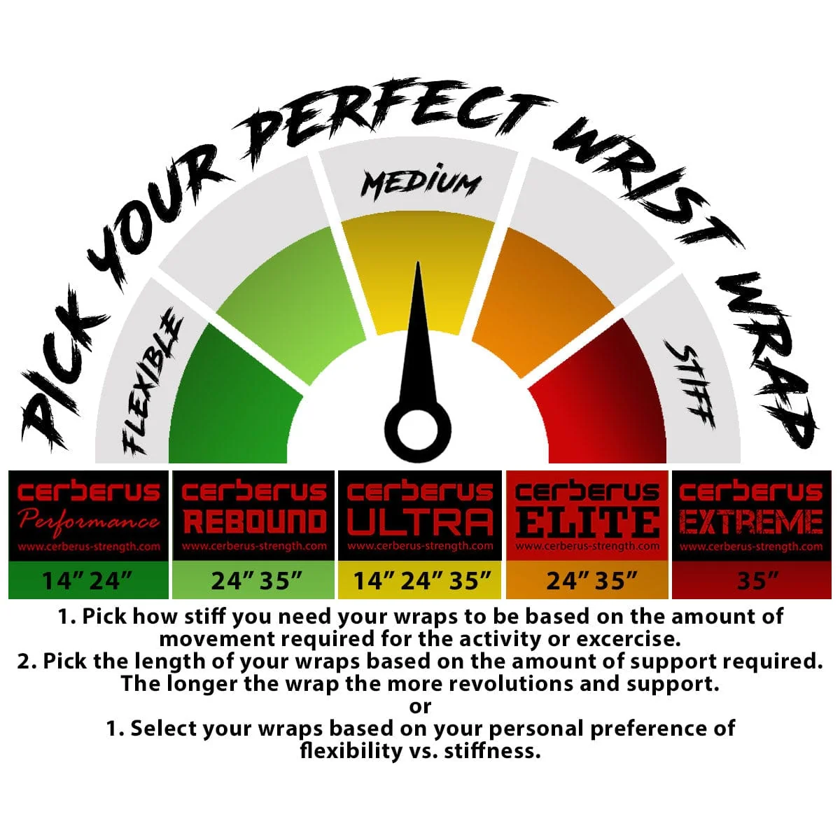 ELITE Wrist Wraps - Image 7
