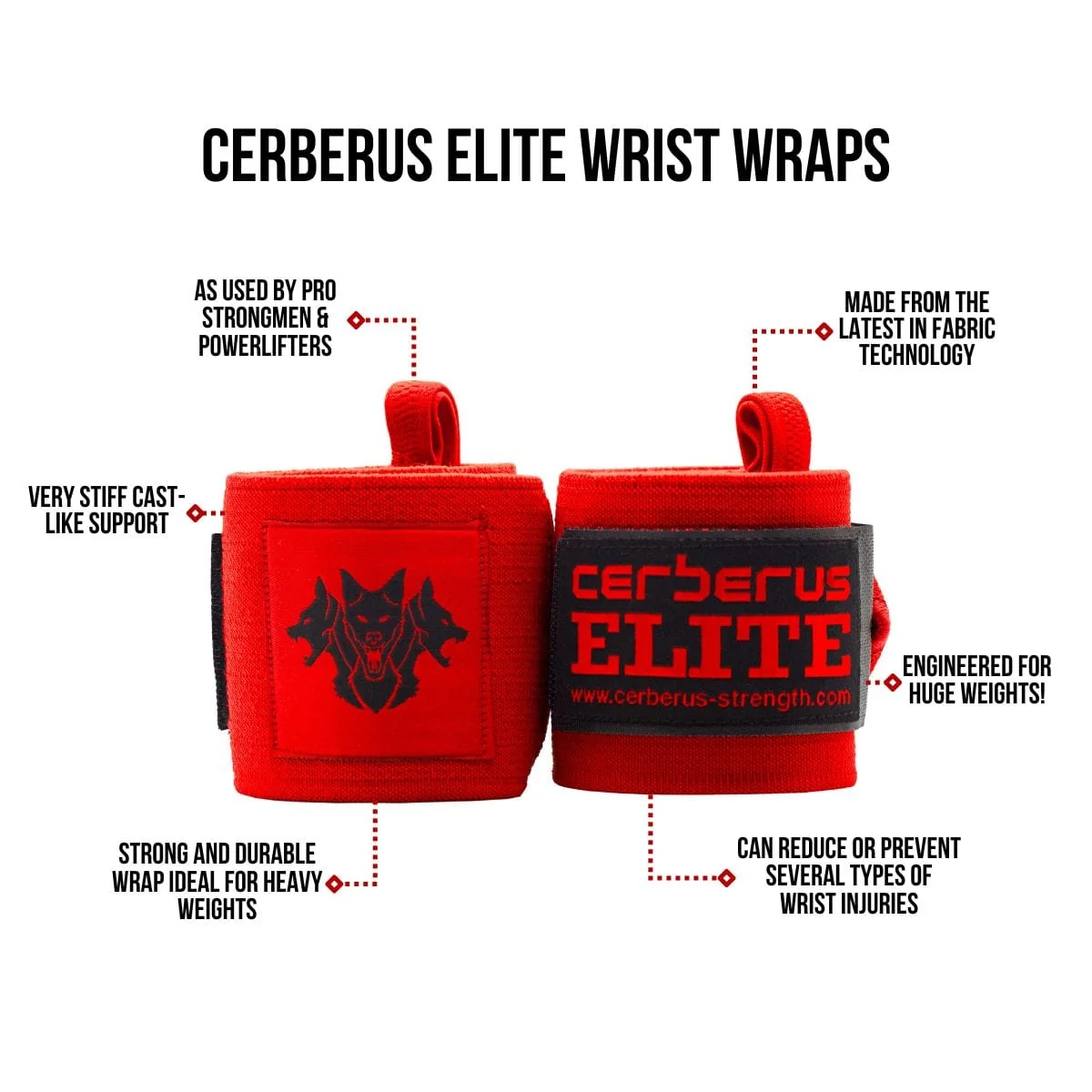 ELITE Wrist Wraps - Image 8