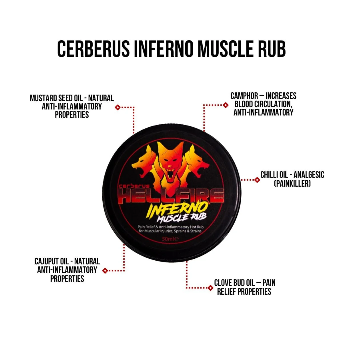 Inferno Muscle Rub - Image 4