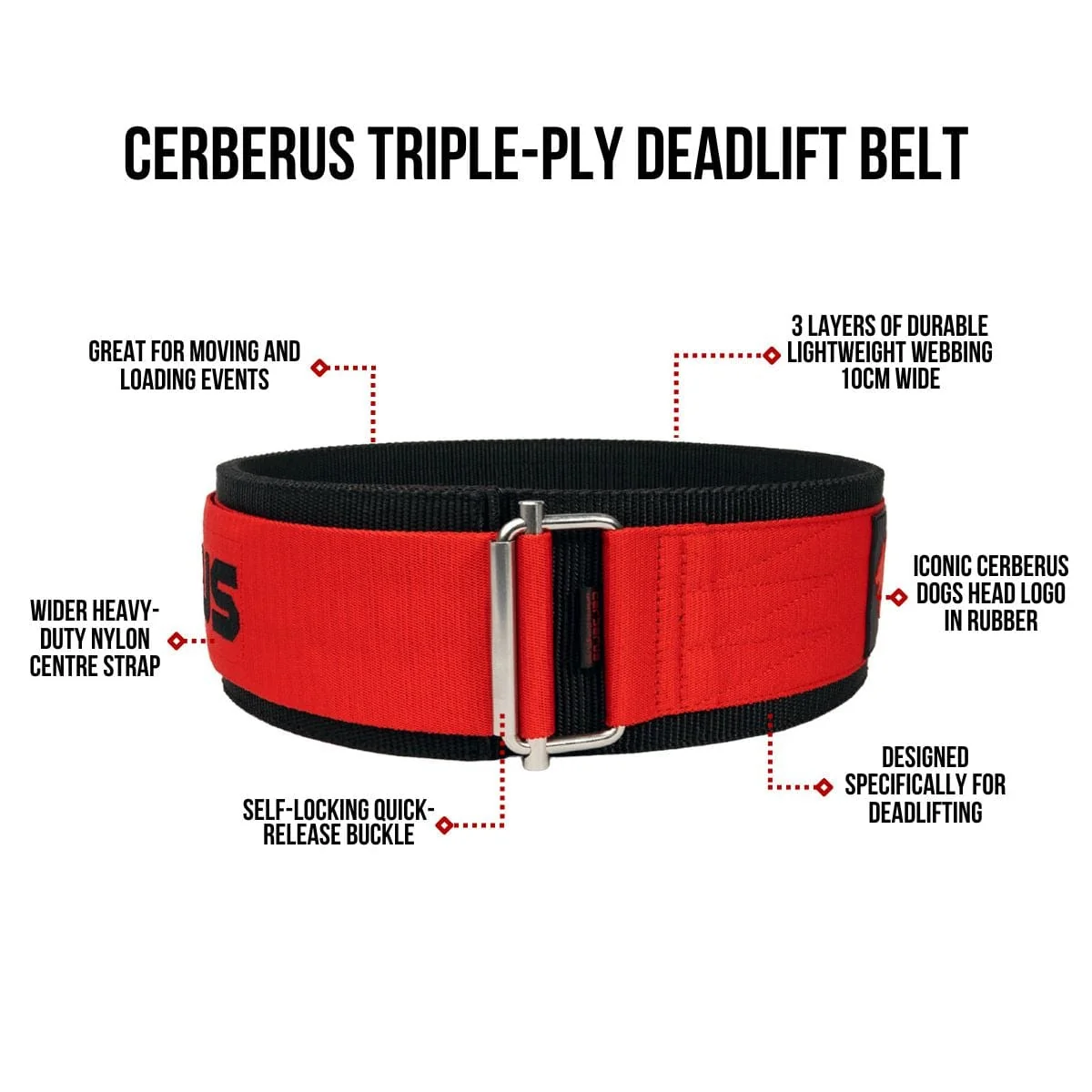 Triple-Ply Deadlift Belt - Image 5