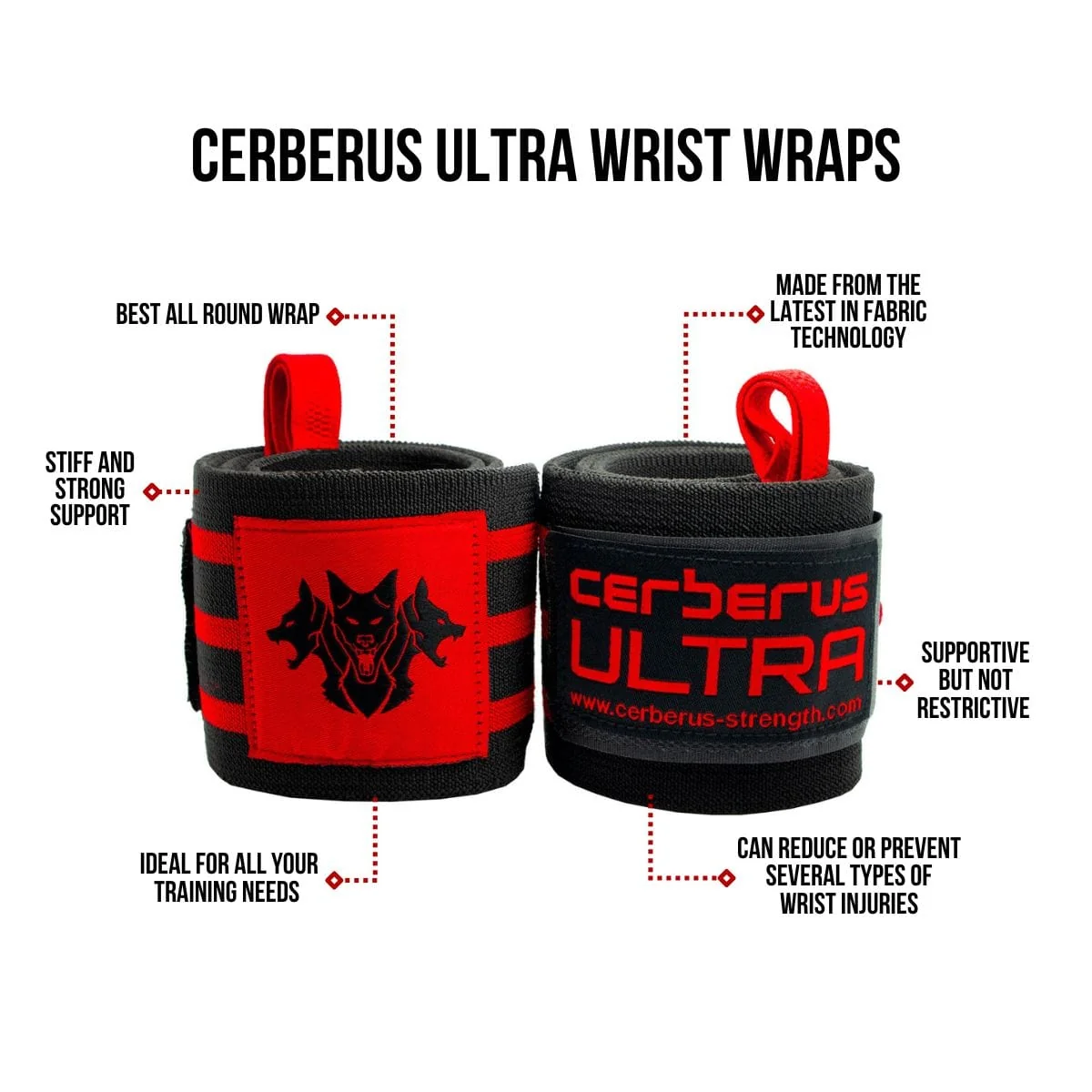 ULTRA Wrist Wraps - Image 7